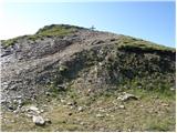 Bad Kleinkirchheim - Wöllaner Nock